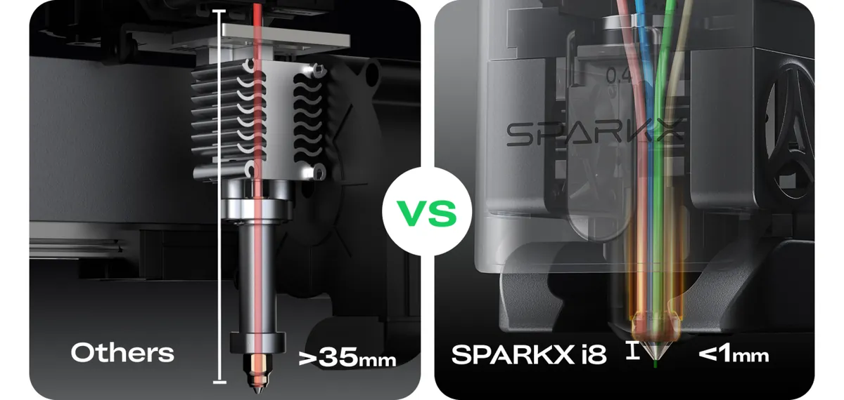 Corte interno de dois cabeçotes lado a lado: à esquerda, um hotend convencional em que o filamento percorre mais de 35 mm até o bico; à direita, o cabeçote da SPARKX i8, com quatro filamentos coloridos descendo juntos até menos de 1 mm da ponta